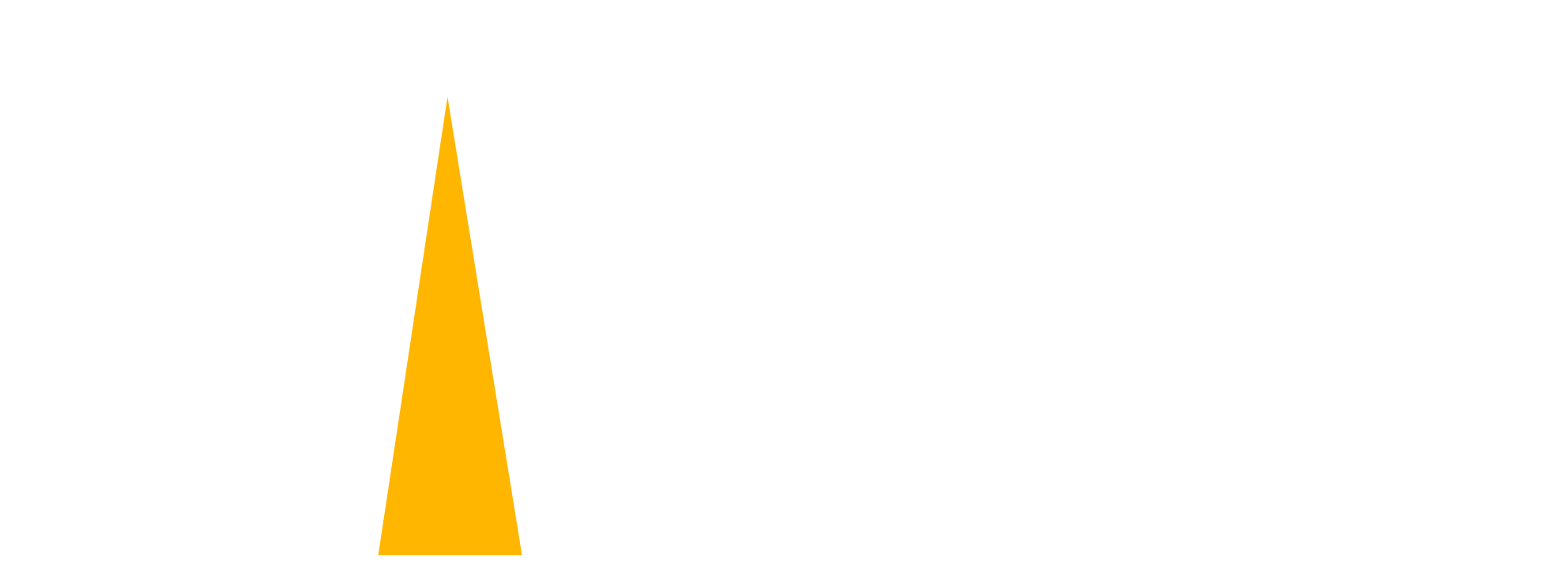 MavCap